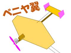 Uコン スーパープライ スーパーフライ ベニヤッパー super ply fly 図面